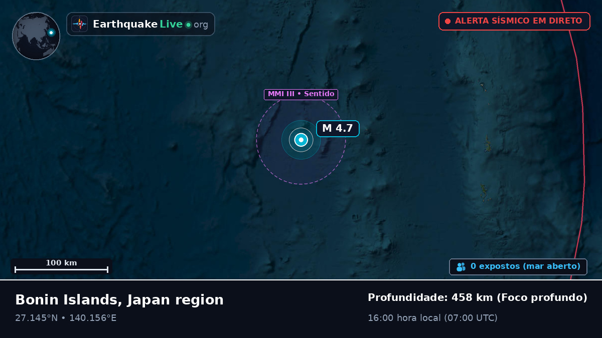 Oceano Pacífico Norte (Japão)