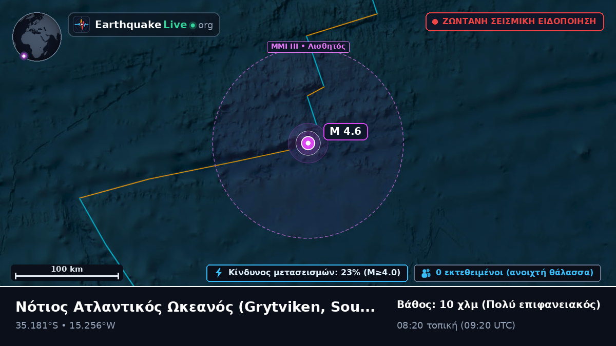 Νότιος Ατλαντικός Ωκεανός (South Georgia and the Islands)