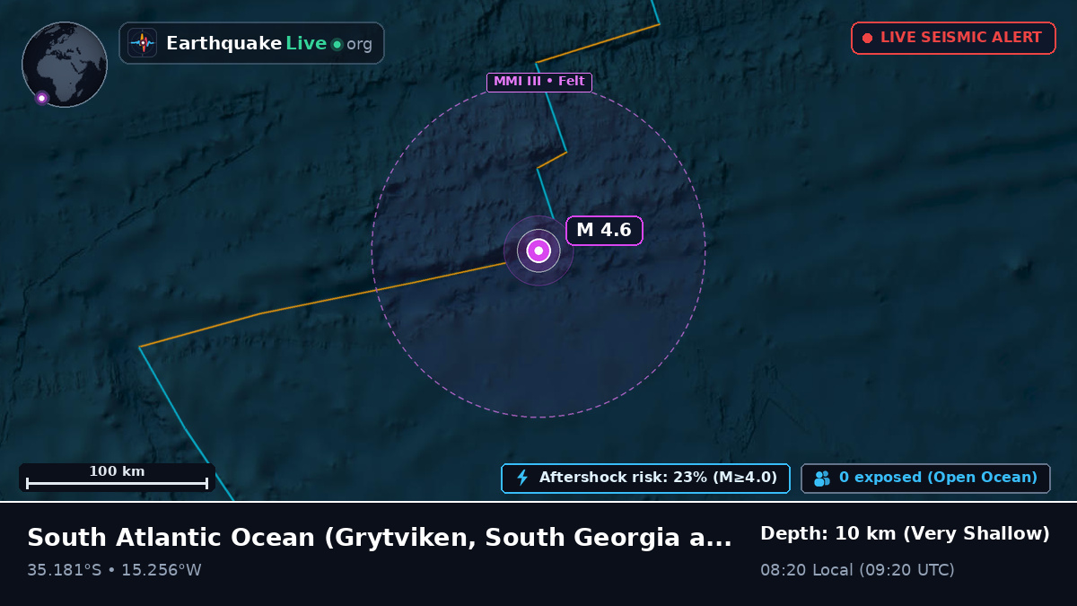 South Atlantic Ocean (South Georgia and the Islands)