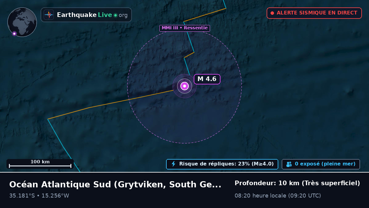 Océan Atlantique Sud (South Georgia and the Islands)