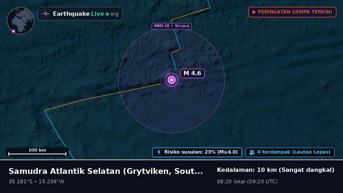 Samudra Atlantik Selatan (South Georgia and the Islands)