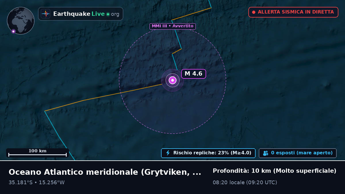 Oceano Atlantico meridionale (South Georgia and the Islands)
