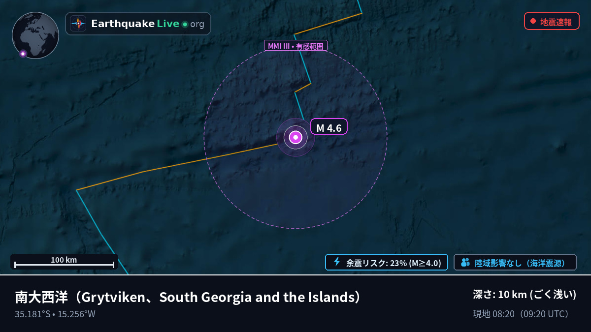 南大西洋 (South Georgia and the Islands)