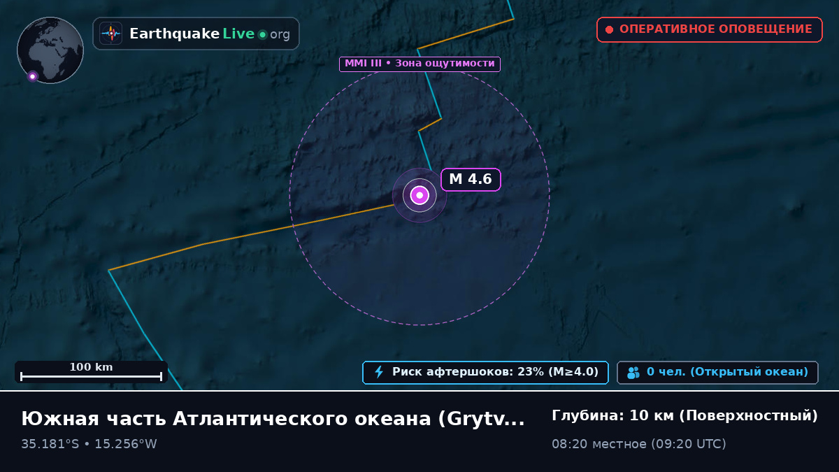 Южная часть Атлантического океана (South Georgia and the Islands)