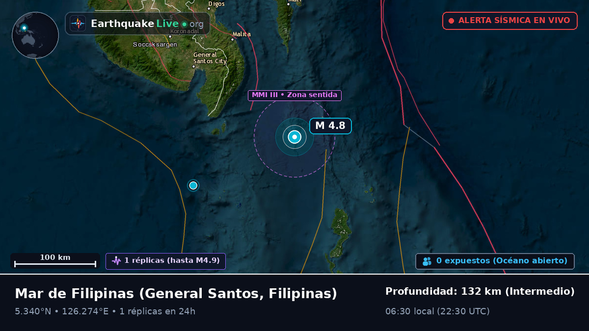 Mar de Filipinas (Filipinas)