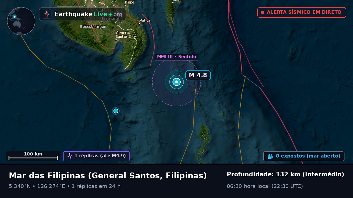 Mar das Filipinas (Filipinas)