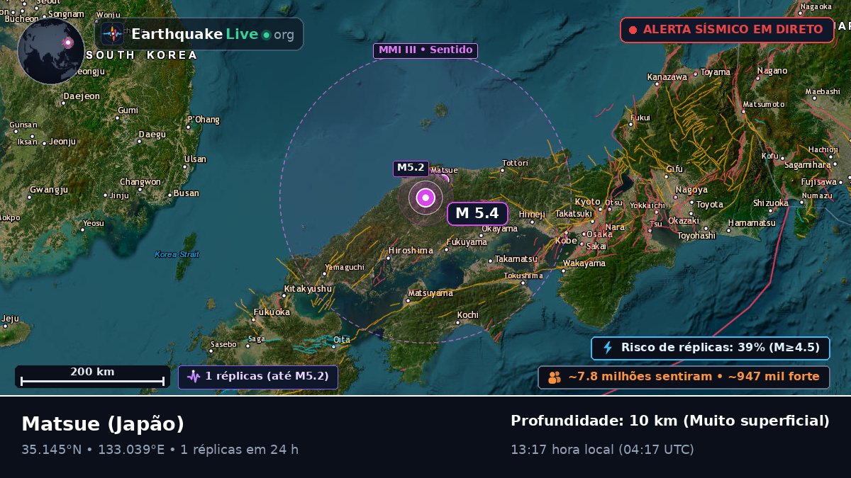 Shimane, Japão