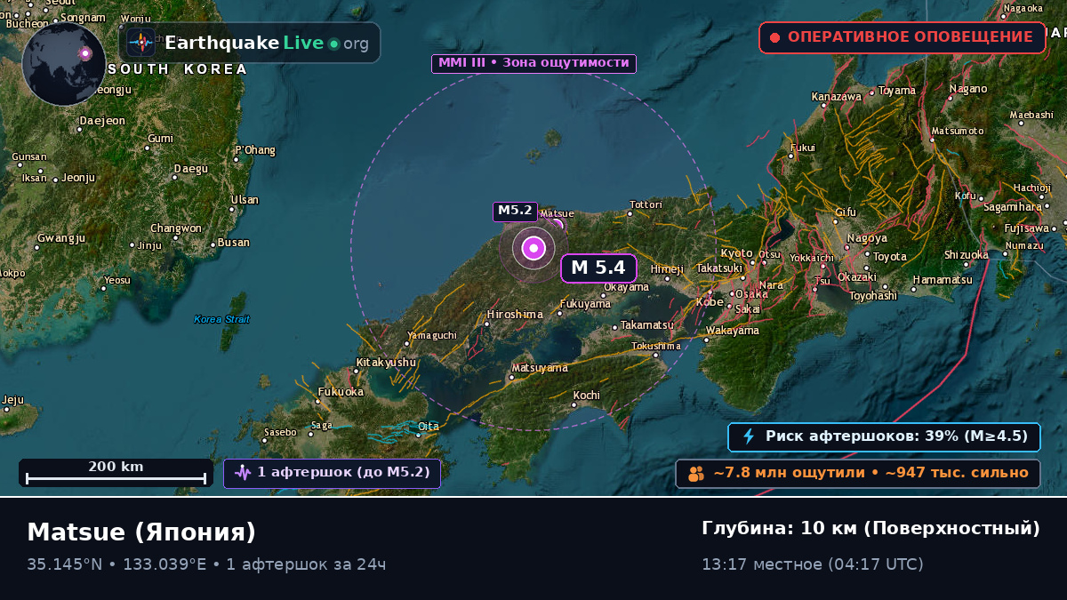 Shimane, Япония
