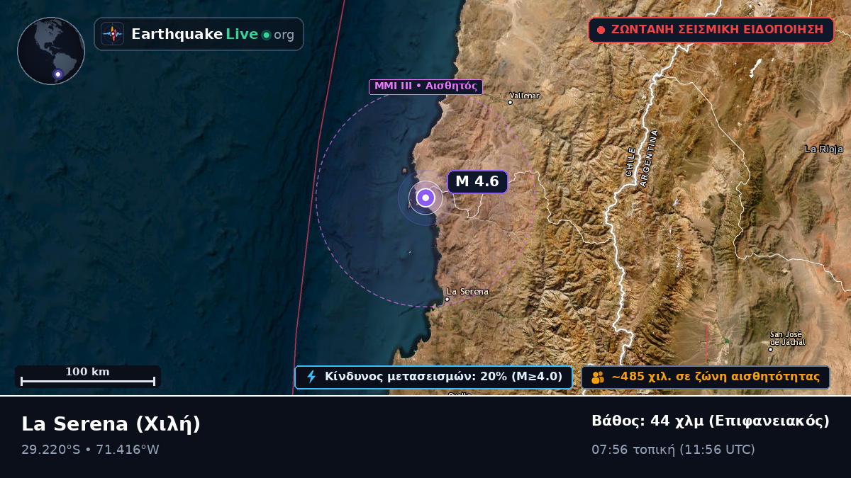 Coquimbo, Χιλή