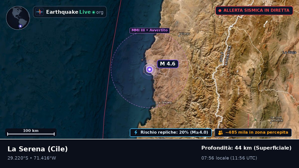 Coquimbo, Cile