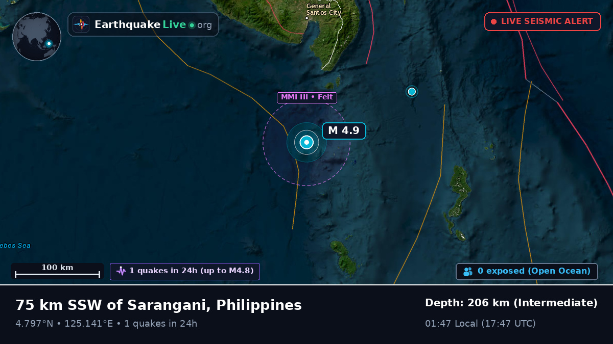 Off the coast of General Santos, Philippines