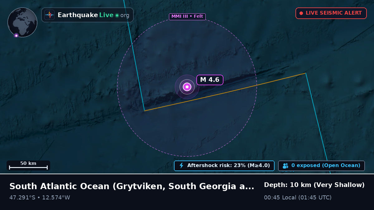 South Atlantic Ocean (South Georgia and the Islands)