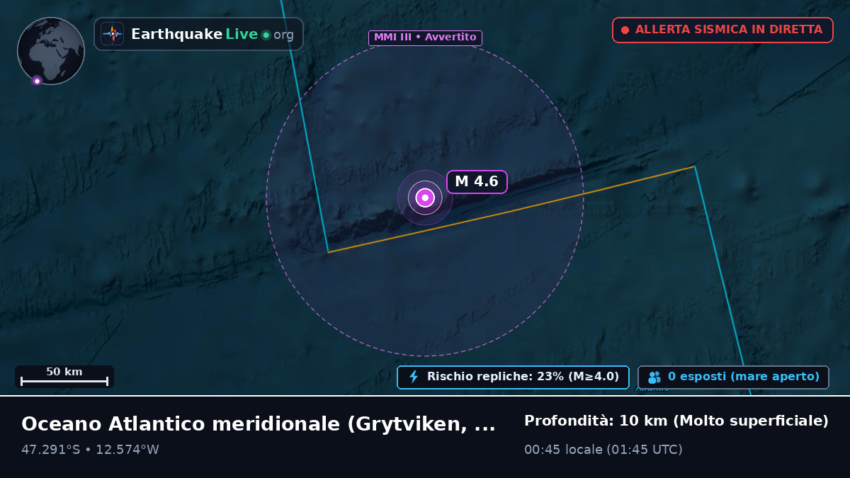 Oceano Atlantico meridionale (South Georgia and the Islands)