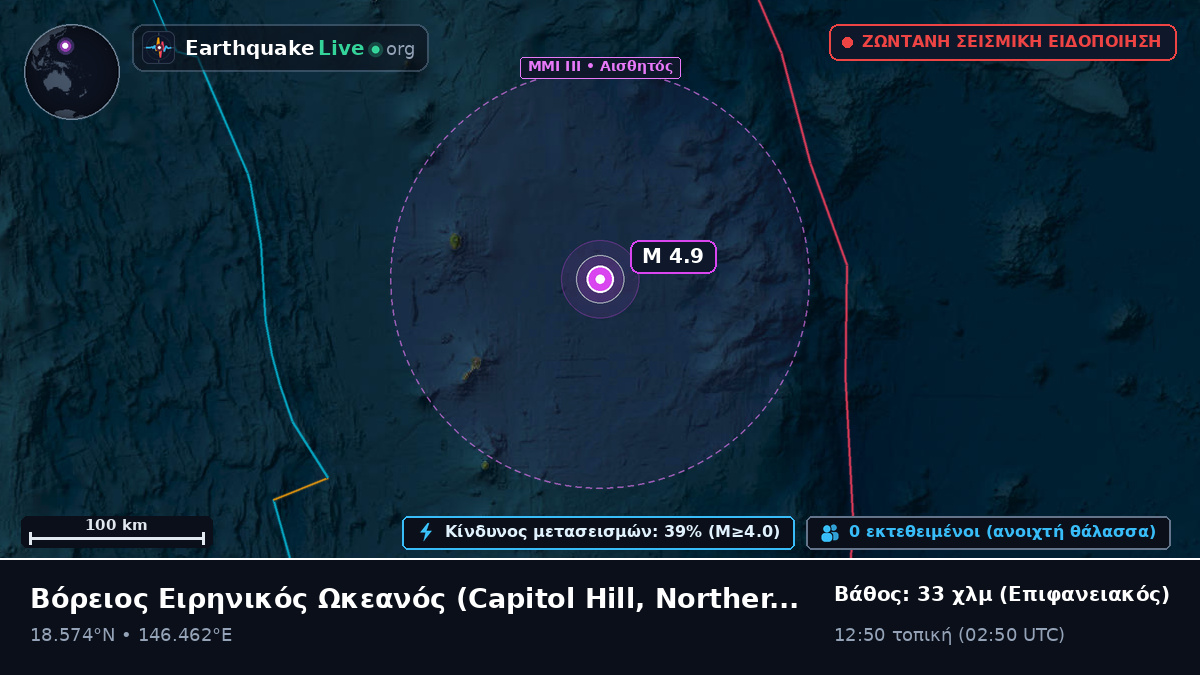 Βόρειος Ειρηνικός Ωκεανός (Northern Mariana Islands)
