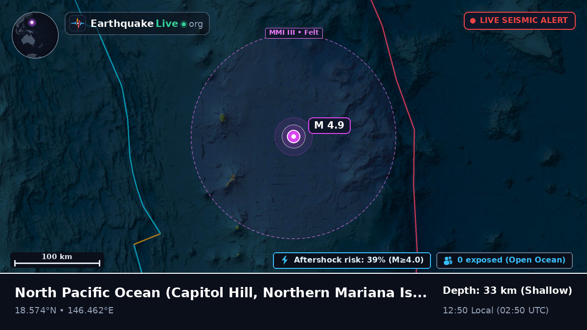 North Pacific Ocean (Northern Mariana Islands)
