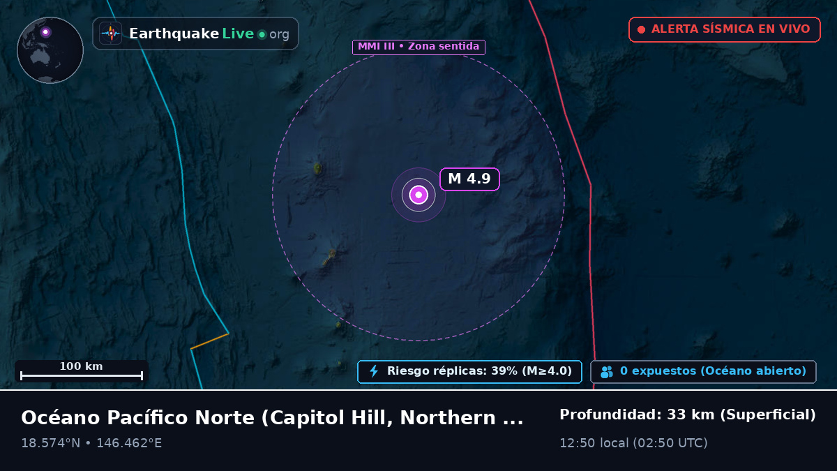 Océano Pacífico Norte (Northern Mariana Islands)