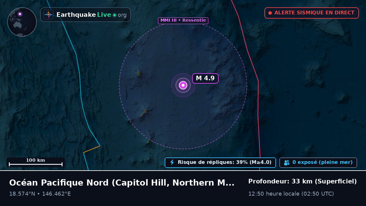 Océan Pacifique Nord (Northern Mariana Islands)