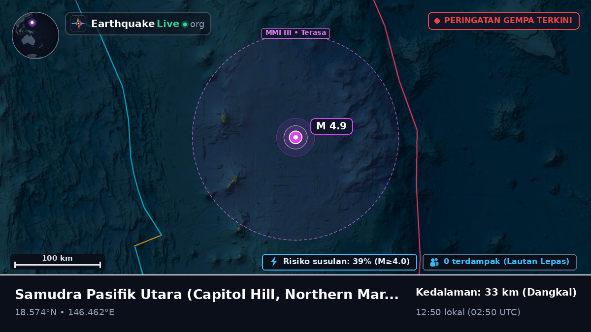 Samudra Pasifik Utara (Northern Mariana Islands)
