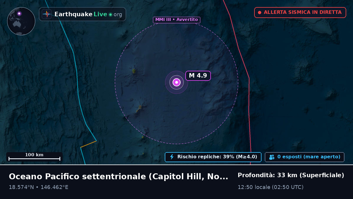 Oceano Pacifico settentrionale (Northern Mariana Islands)