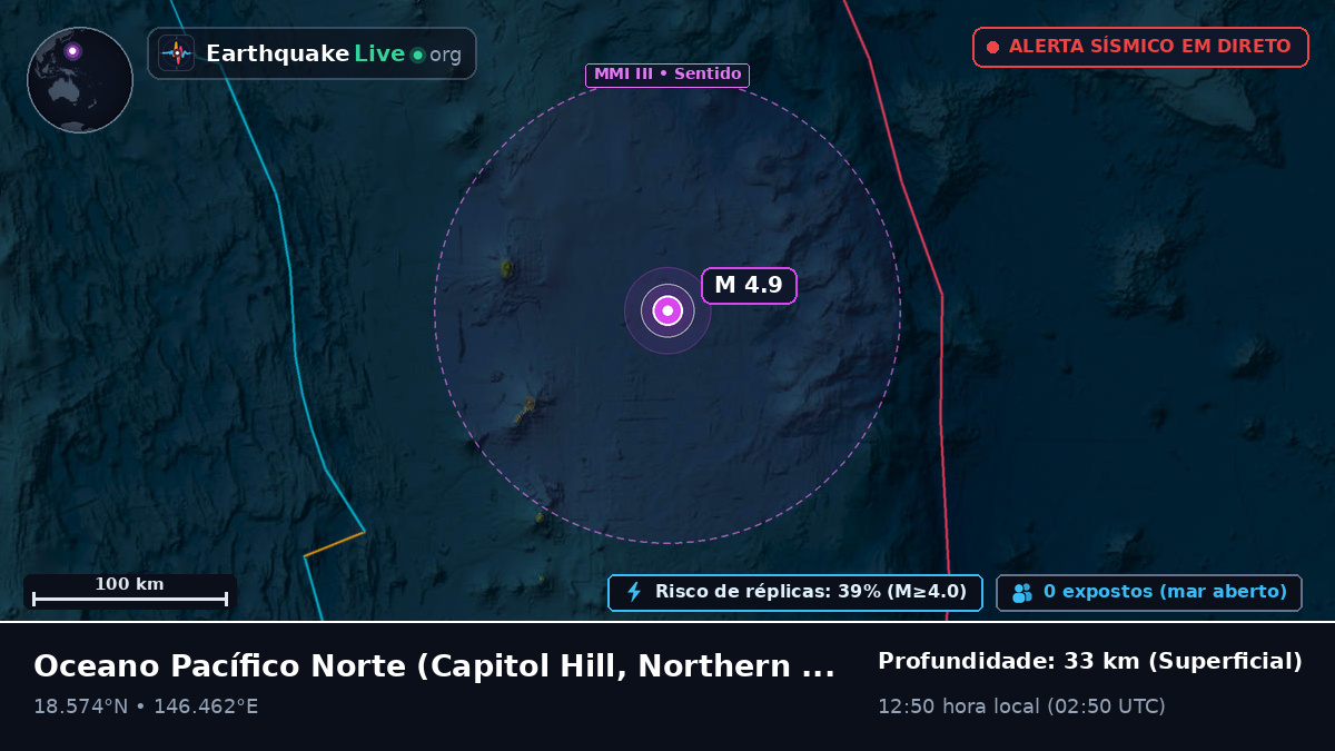 Oceano Pacífico Norte (Northern Mariana Islands)