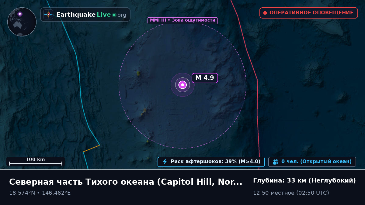 Северная часть Тихого океана (Northern Mariana Islands)