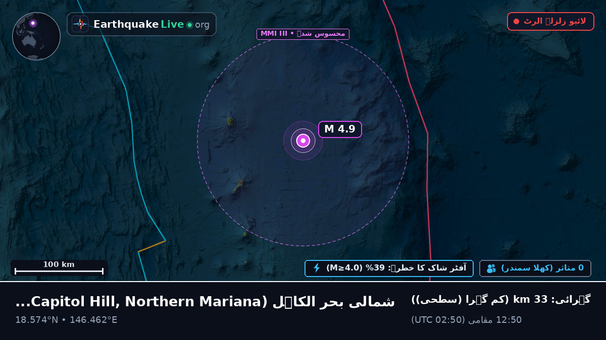 شمالی بحر الکاہل (Northern Mariana Islands)