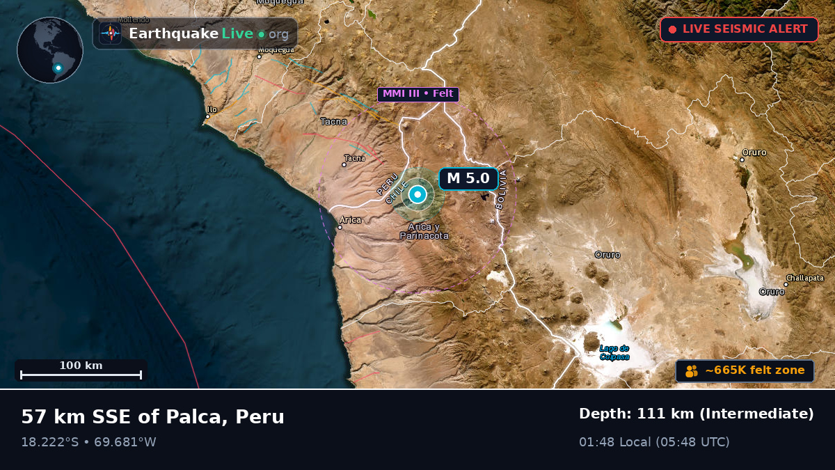 Tacna, Peru