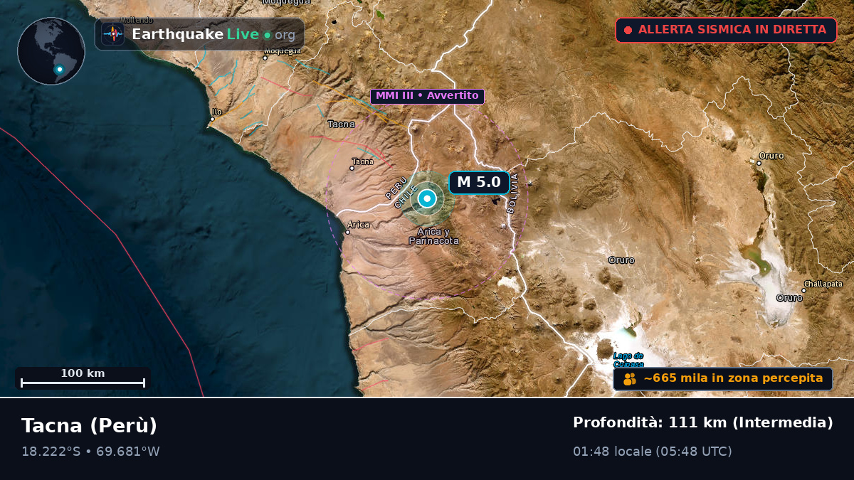 Tacna, Perù