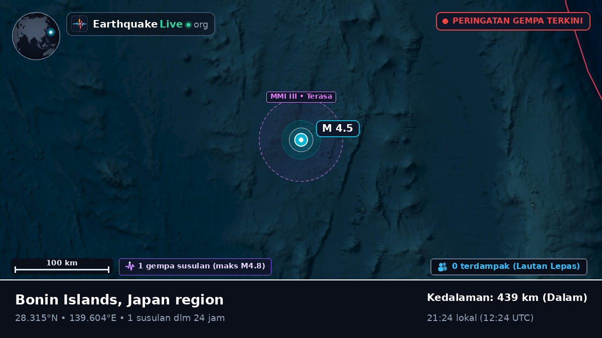 Samudra Pasifik Utara (Jepang)