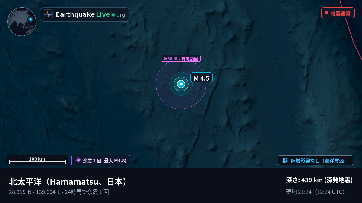 北太平洋 (日本)