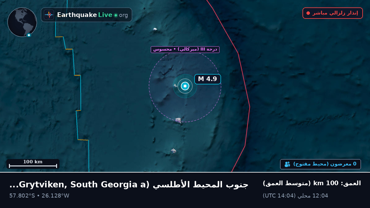 جنوب المحيط الأطلسي (South Georgia and the Islands)