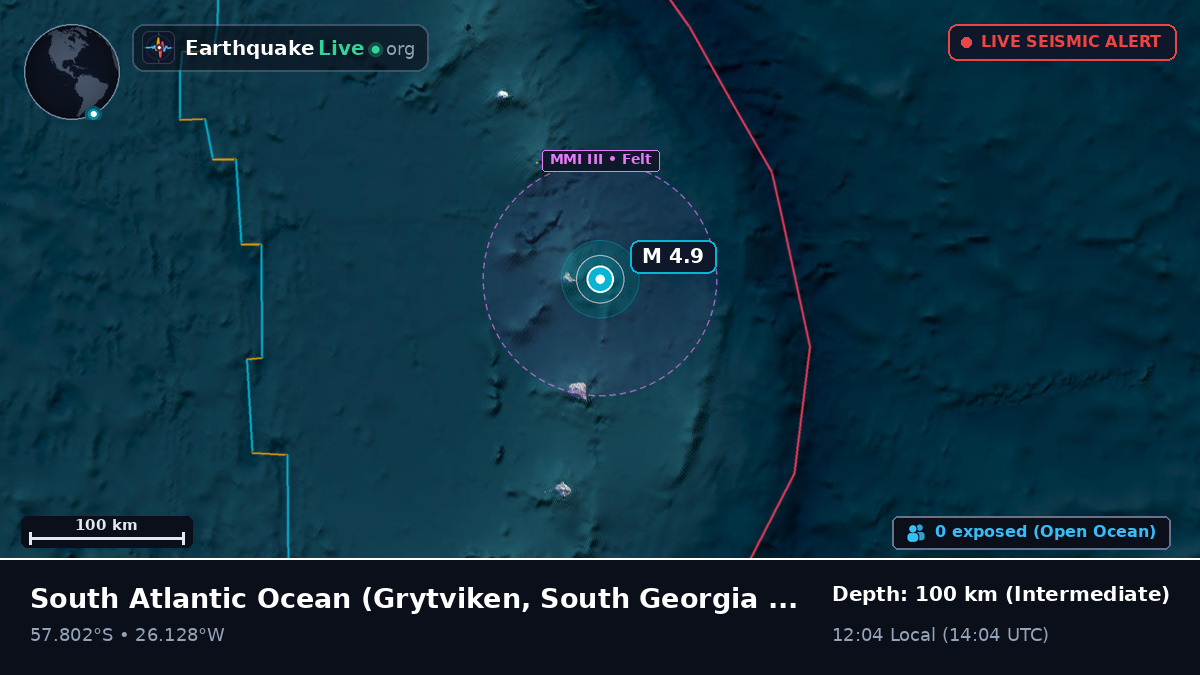 South Atlantic Ocean (South Georgia and the Islands)
