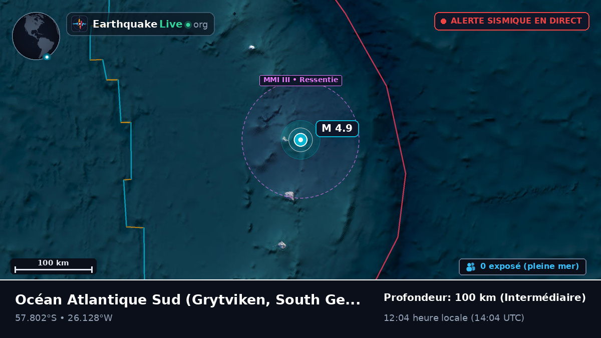 Océan Atlantique Sud (South Georgia and the Islands)