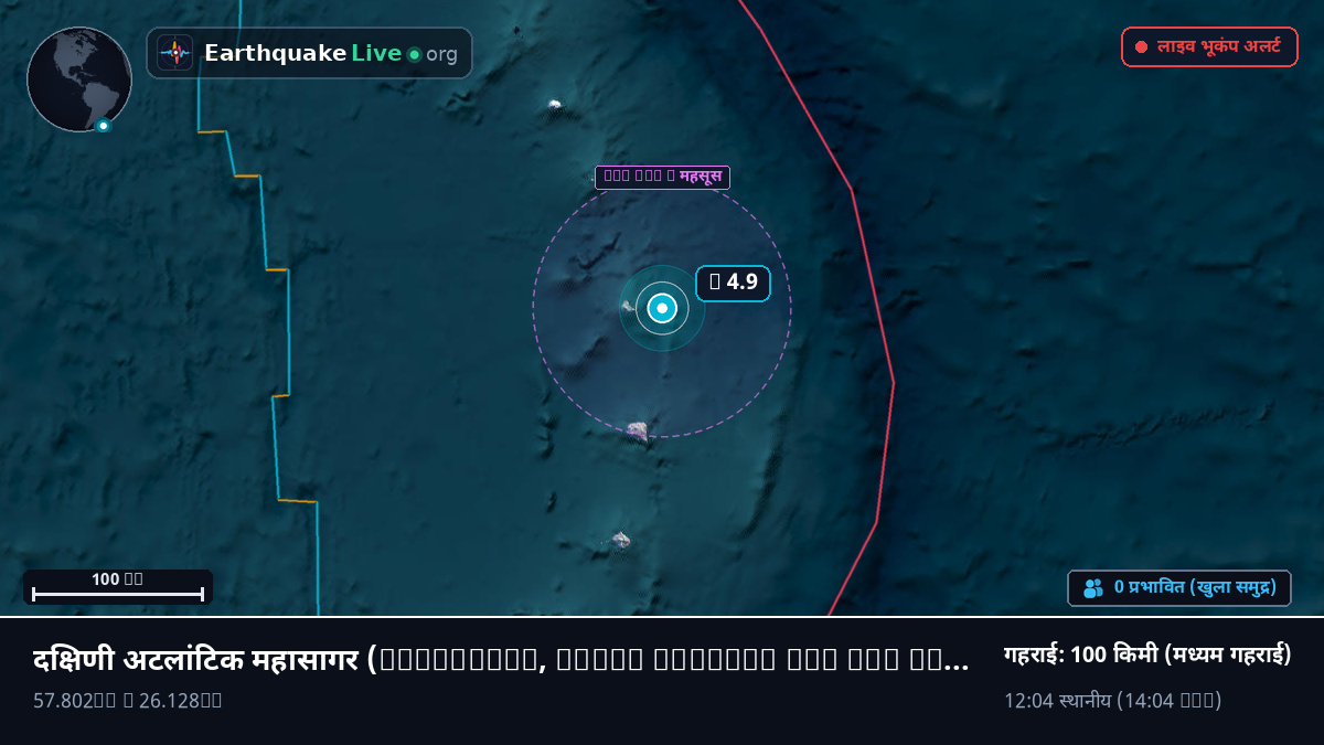 दक्षिणी अटलांटिक महासागर (South Georgia and the Islands)