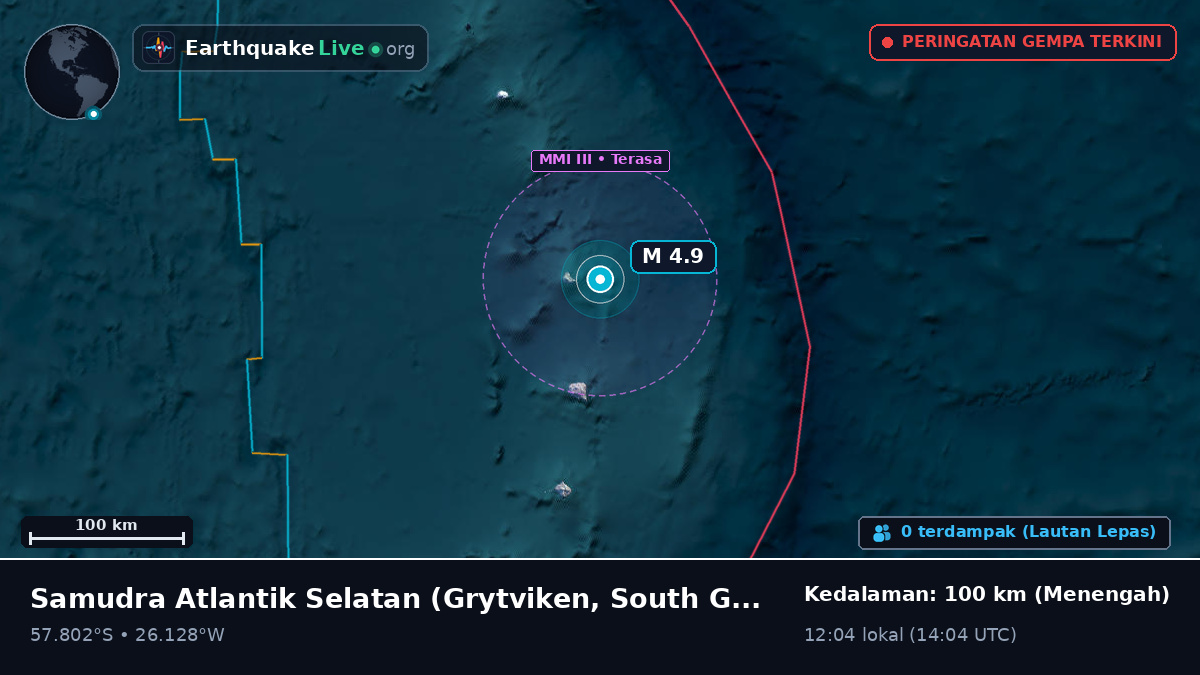 Samudra Atlantik Selatan (South Georgia and the Islands)