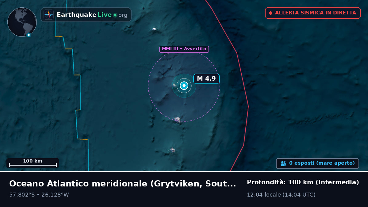 Oceano Atlantico meridionale (South Georgia and the Islands)