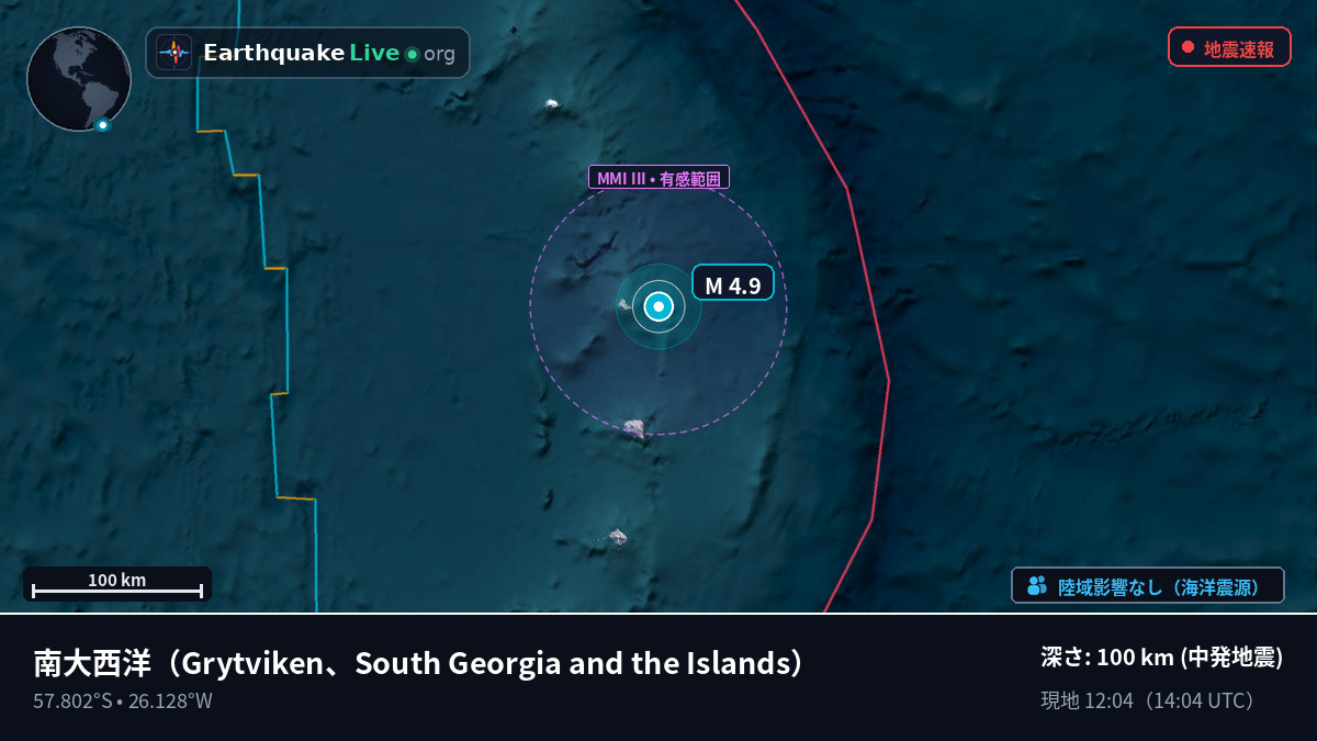 南大西洋 (South Georgia and the Islands)
