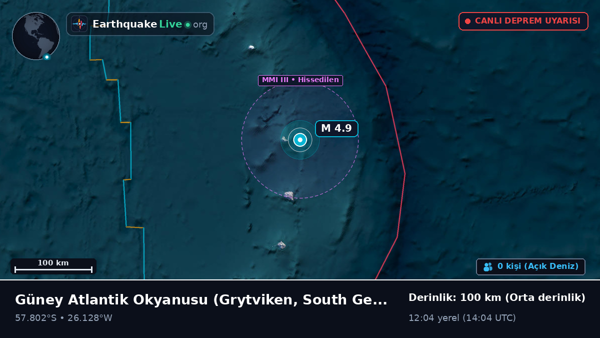 Güney Atlantik Okyanusu (South Georgia and the Islands)