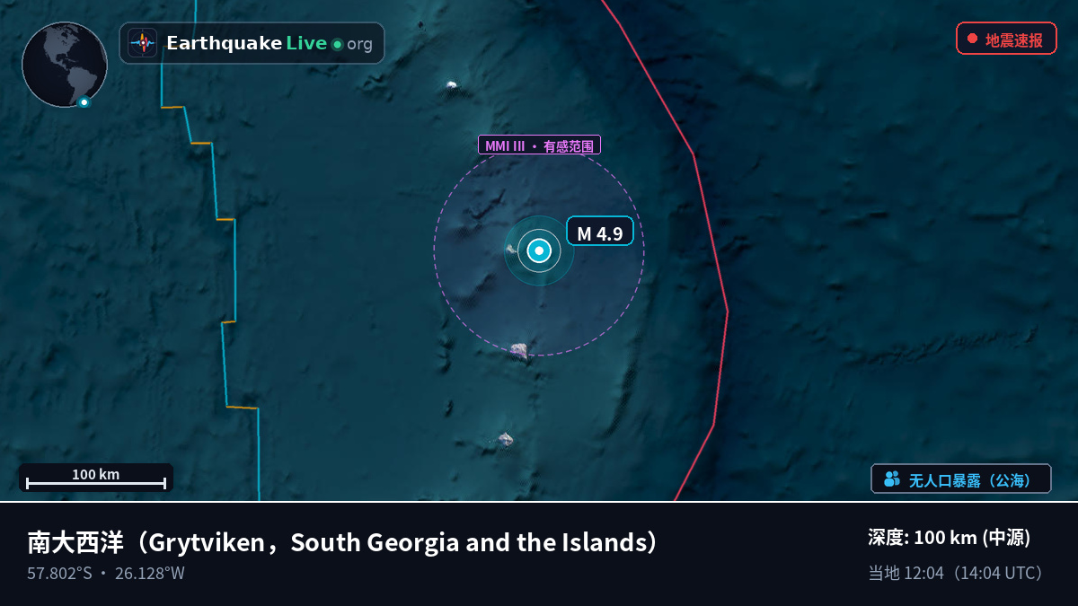 南大西洋 (South Georgia and the Islands)