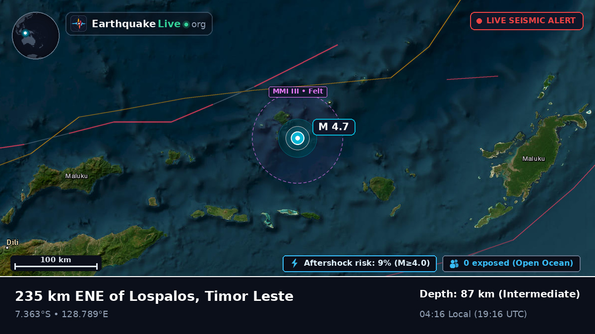 Banda Sea (East Timor)
