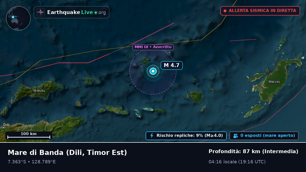 Mare di Banda (Timor Est)