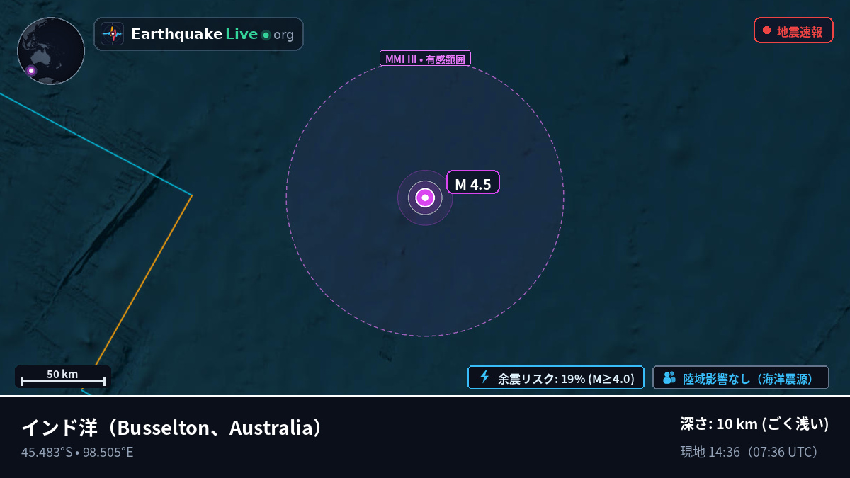 インド洋 (Australia)