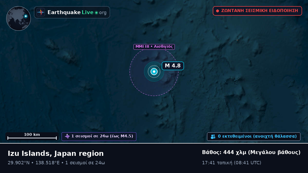 Βόρειος Ειρηνικός Ωκεανός (Ιαπωνία)