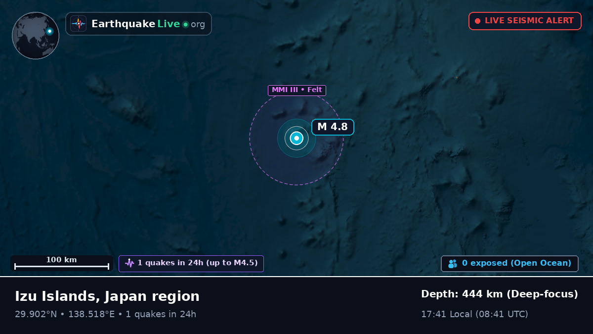 North Pacific Ocean (Japan)