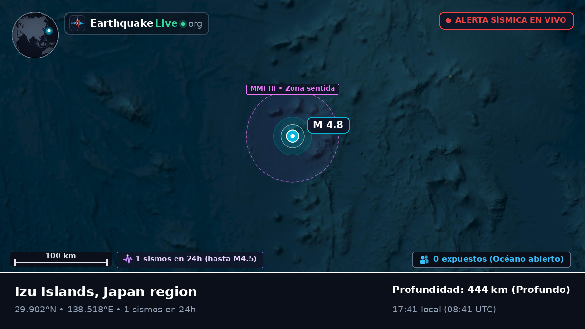 Océano Pacífico Norte (Japón)