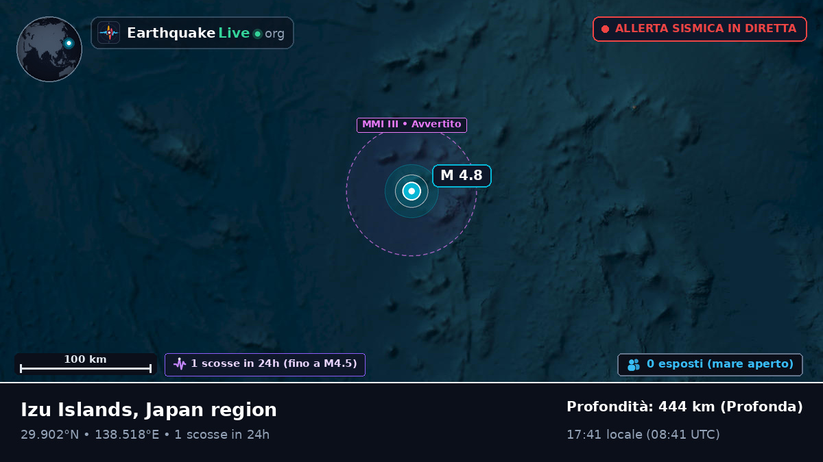 Oceano Pacifico settentrionale (Giappone)