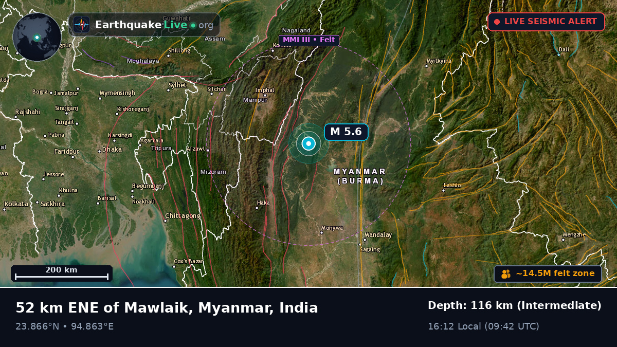 Manipur, India