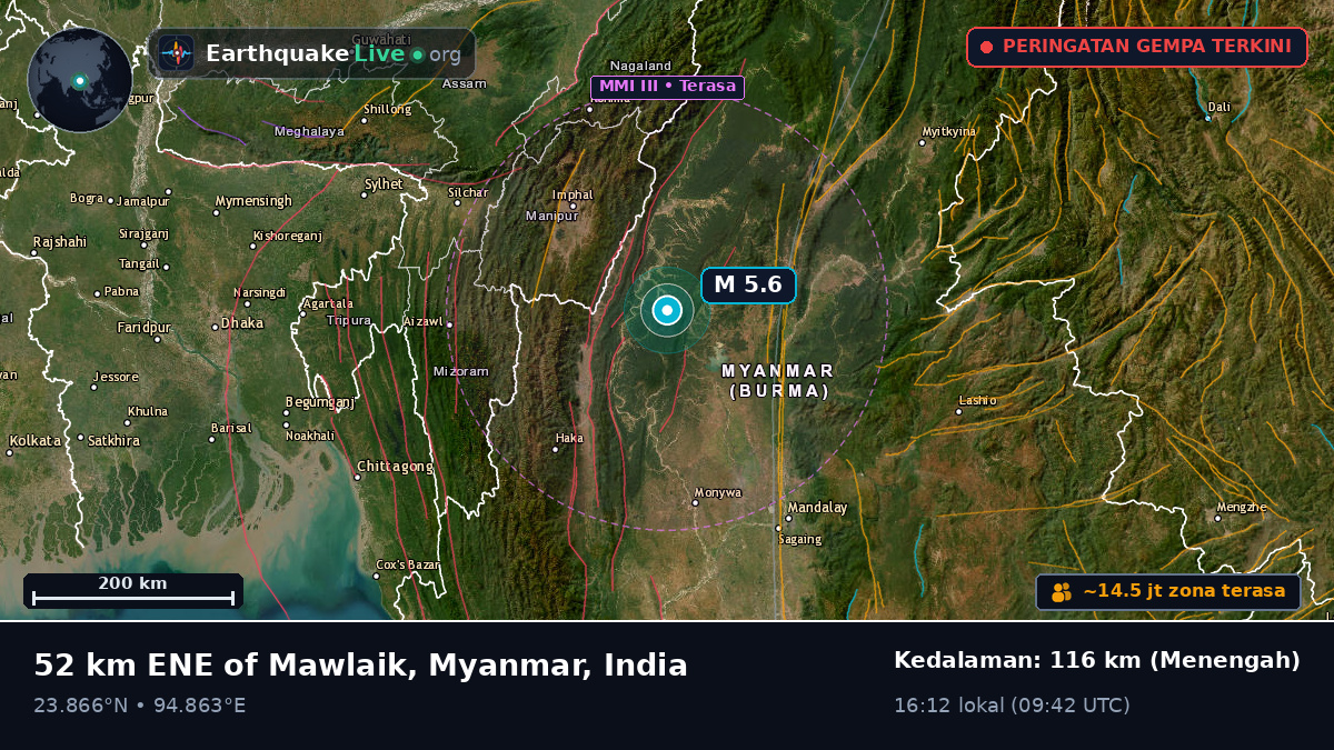 Manipur, India
