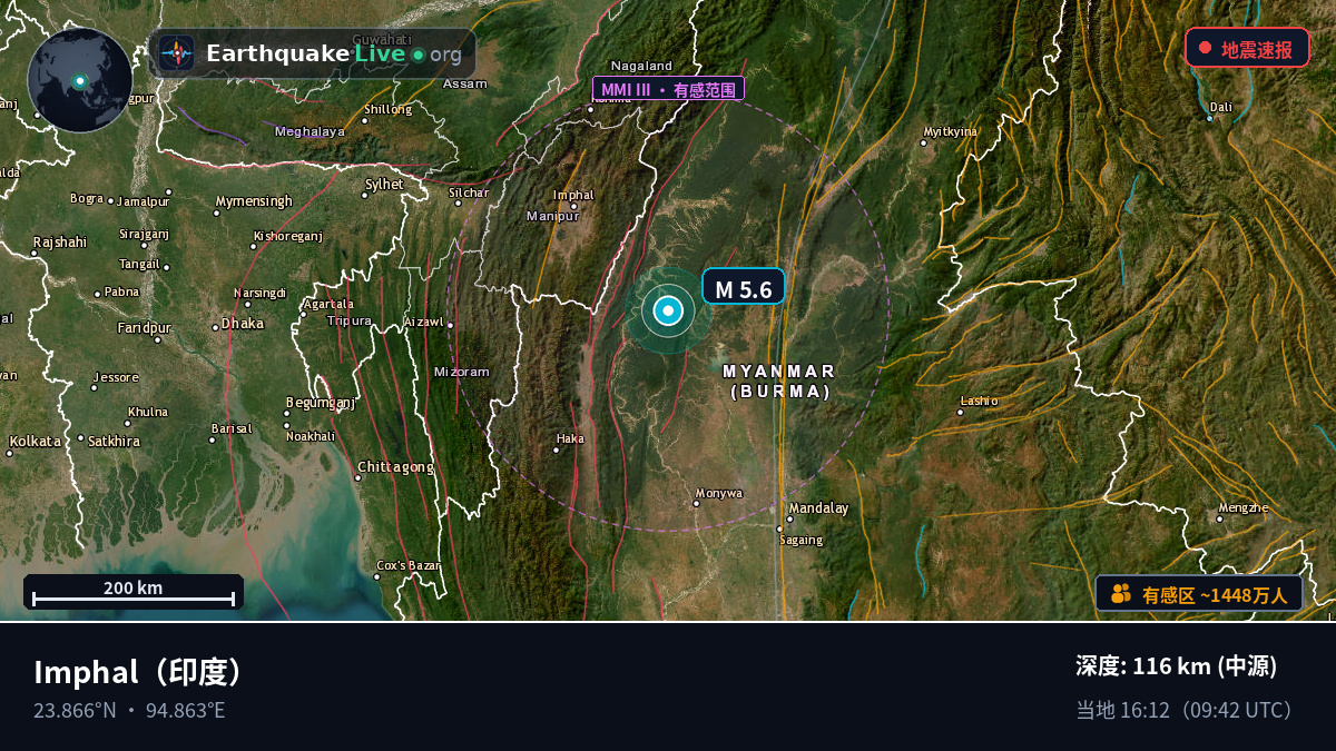 Manipur, 印度