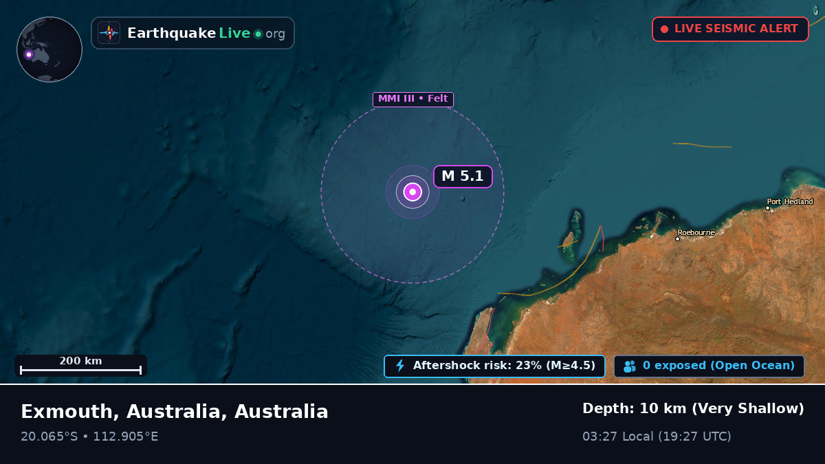 Off the coast of Exmouth, Australia